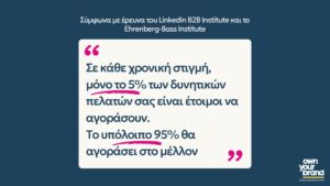 Ο κανόνας 95-5 του Marketing