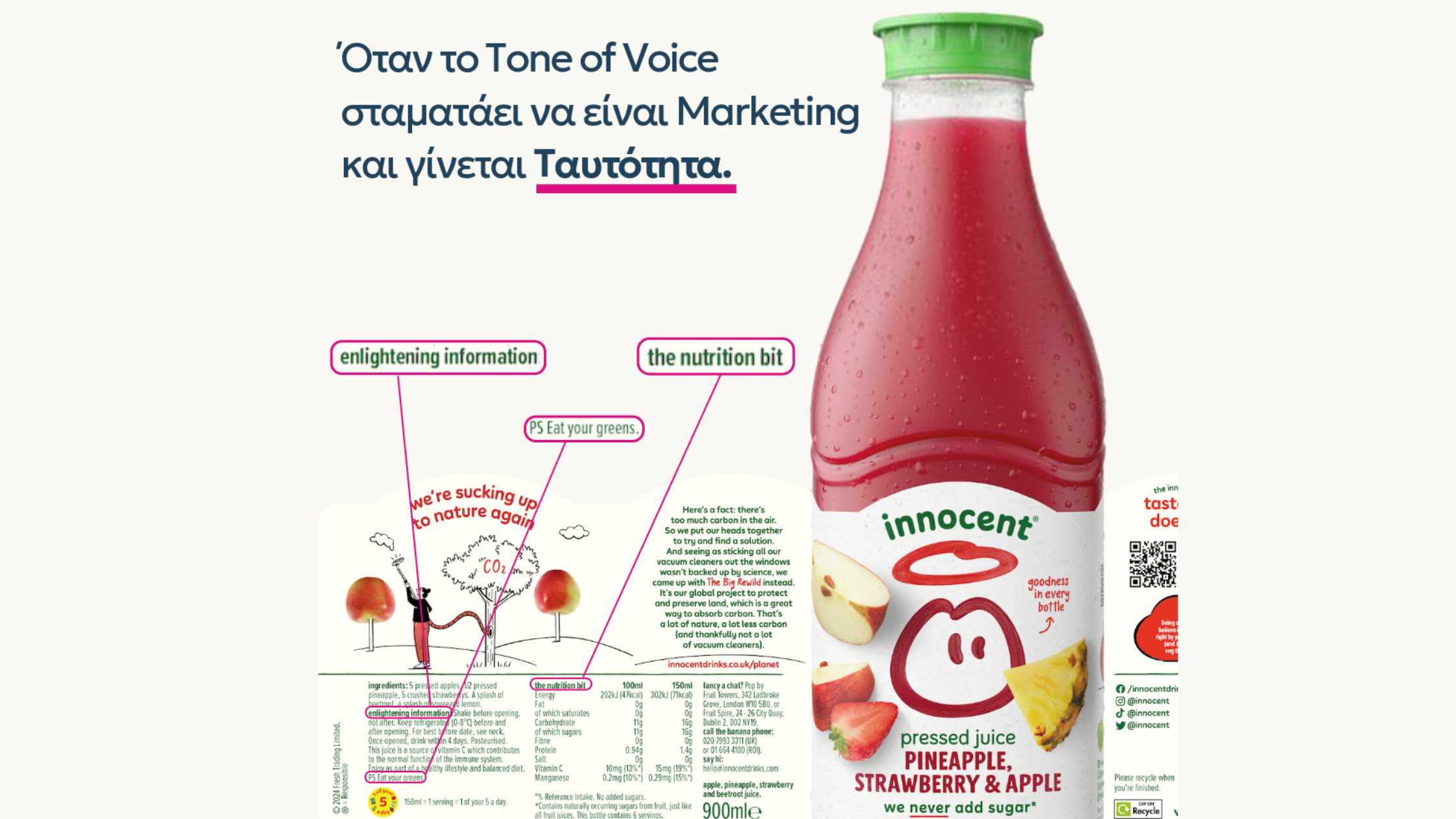 Όταν το Tone of Voice σταματάει να είναι Marketing και γίνεται Ταυτότητα